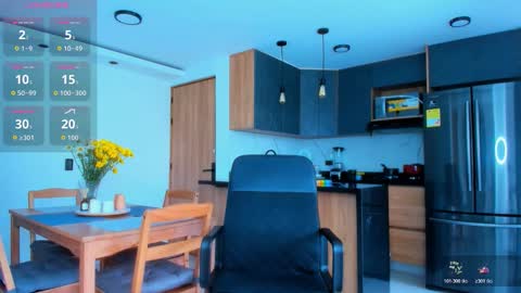 Elias Valencia online show from 5, 1, 2026