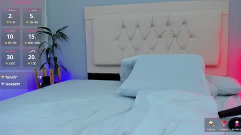 Snapshot of foxxysammy chatting on 8, 1, 2025 Sammantha online show from 8, 1, 2025