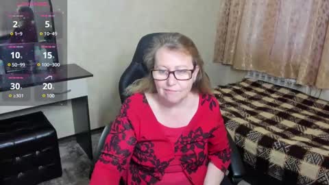 Snapshot of fraumartha chatting on 6, 2, 2025 FrauMartha online show from 6, 2, 2025