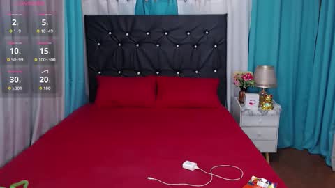 Snapshot of freshtsbigcum chatting on 14, 9, 2025 anna online show from 14, 9, 2025