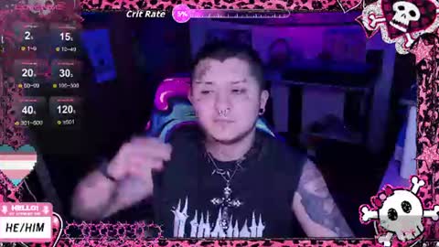 Kevin online show from 13, 7, 2026