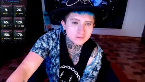 Snapshot of ftmblueyes chatting on 28, 1, 2025 HEHIM online show from 28, 1, 2025