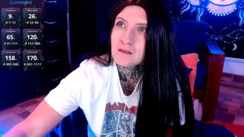 Snapshot of ftmblueyes chatting on 1, 2, 2025 HEHIM online show from 1, 2, 2025