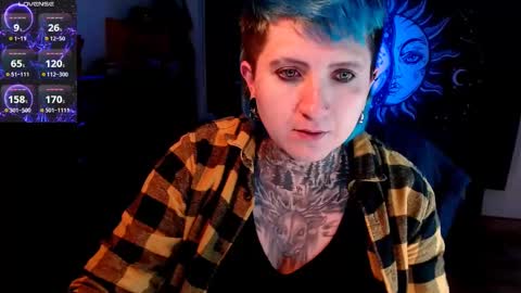 Snapshot of ftmblueyes chatting on 28, 2, 2025 HEHIM online show from 28, 2, 2025