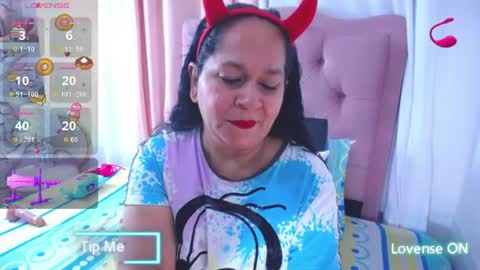 Snapshot of fuckedass4u chatting on 10, 7, 2026 FuckedASS4U online show from 10, 7, 2026