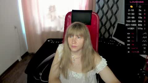 Snapshot of ganet469 chatting on 6, 7, 2026 Janette online show from 6, 7, 2026