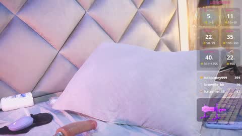 Snapshot of gemma_sm chatting on 11, 4, 2026 Maria online show from 11, 4, 2026