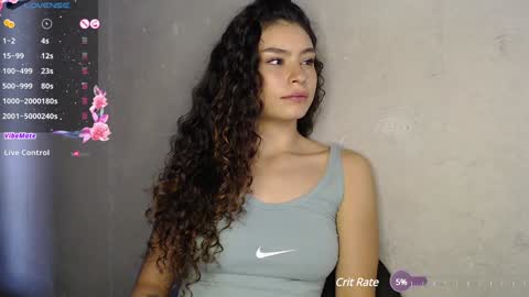 Snapshot of girlonhotflames chatting on 31, 1, 2025 LananaSofia and Boy online show from 31, 1, 2025