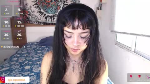 Snapshot of girlredkush chatting on 11, 6, 2026 Ann online show from 11, 6, 2026
