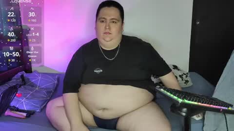 Snapshot of gorditohotsex chatting on 3, 7, 2026 gorditohotsex online show from 3, 7, 2026