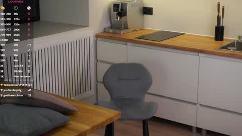 Kelly online show from 19, 4, 2026