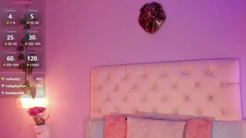 Snapshot of hannah_jonhson_1 chatting on 23, 2, 2025 Hannah online show from 23, 2, 2025