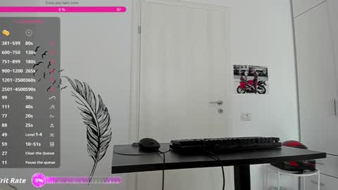 Hard Cock online show from 7, 3, 2026