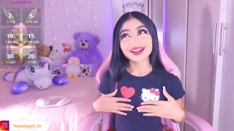 Lynn online show from 28, 3, 2026