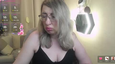 Snapshot of helenenigma chatting on 11, 4, 2026 helenenigma online show from 11, 4, 2026