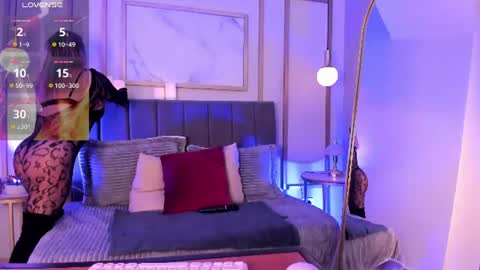 Snapshot of holly_madison_ chatting on 11, 7, 2026 Holly Madisson online show from 11, 7, 2026