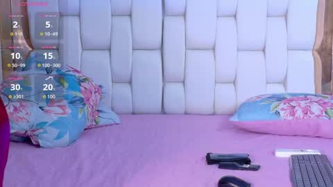 Khloe  online show from 30, 3, 2026