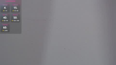 IAN CASTILLO online show from 25, 1, 2025