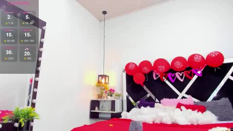 Snapshot of iisabella_noa chatting on 14, 2, 2026 Isabella online show from 14, 2, 2026