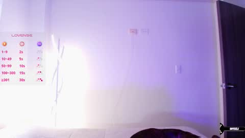 Eli  online show from 14, 1, 2026