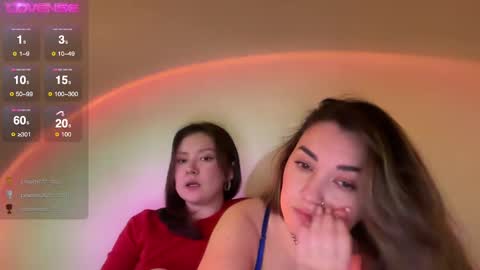 Snapshot of indikaflower chatting on 14, 2, 2025 Indika Flower online show from 14, 2, 2025