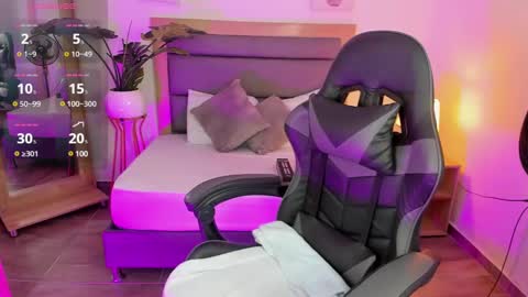 Snapshot of irantzu_hank chatting on 7, 1, 2025 Irantzu online show from 7, 1, 2025