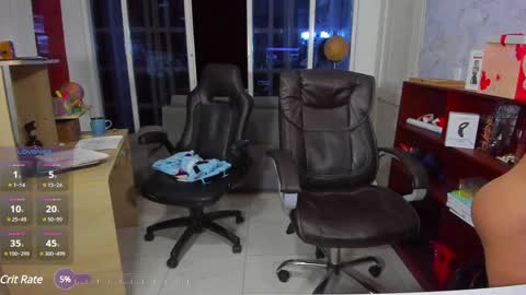 Snapshot of ireneandgeorge chatting on 1, 2, 2025 IRENE EVANS And Mr. George online show from 1, 2, 2025