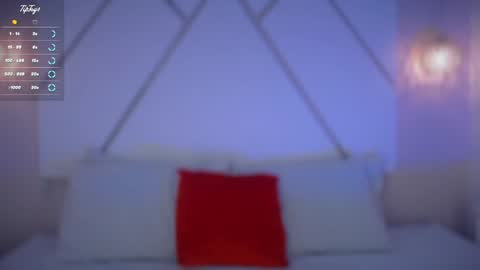 Snapshot of isabella__shine chatting on 6, 2, 2025 Isa online show from 6, 2, 2025