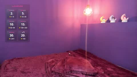 isabella_crofts online show from 3, 3, 2026