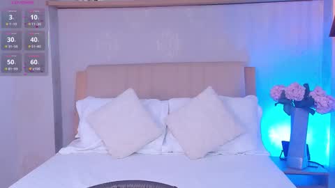 isabella_winkler online show from 8, 10, 2025