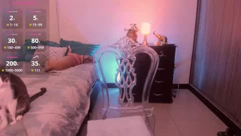 Isa online show from 4, 2, 2026