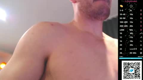 Snapshot of isotronic chatting on 28, 6, 2026 isotronic online show from 28, 6, 2026