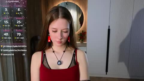 Alice3 online show from 11, 5, 2026
