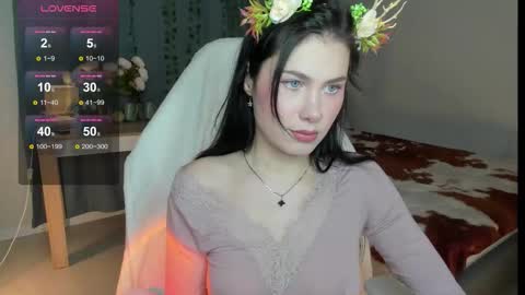 janetfletcher online show from 19, 12, 2025