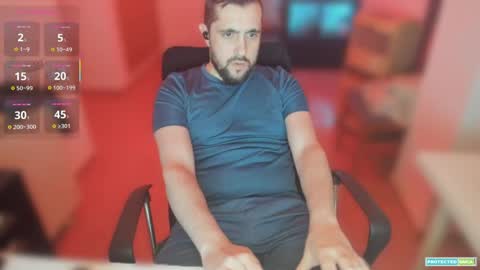 javierduro24 online show from 5, 4, 2026