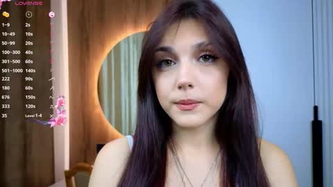 Snapshot of jeanninebeall chatting on 23, 2, 2026 Bella online show from 23, 2, 2026