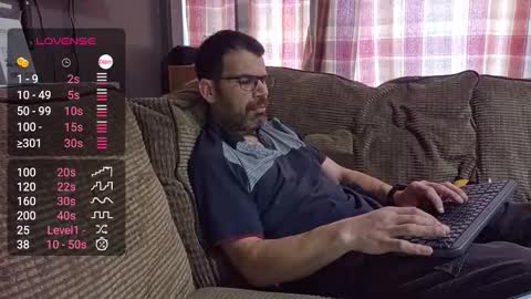 Matt online show from 14, 3, 2026