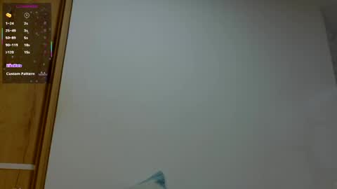 Snapshot of jerryandjessicaa chatting on 5, 4, 2026 Jess y Jerry online show from 5, 4, 2026