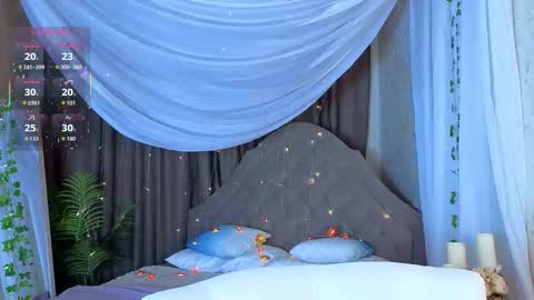 jesica_moon_peachy online show from 27, 10, 2025