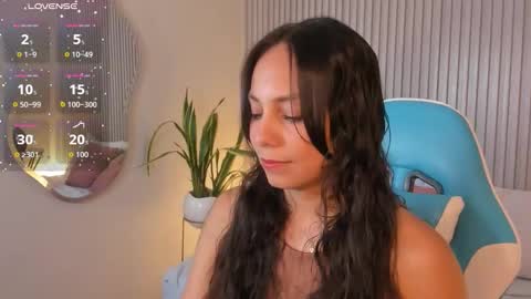 jessica_taylor_22 online show from 7, 11, 2025