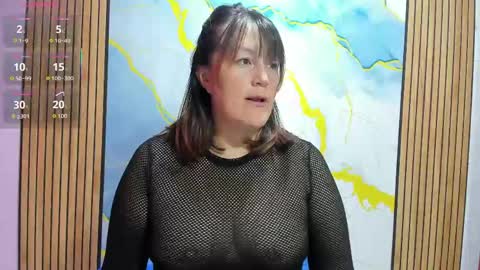 juanita online show from 3, 6, 2026