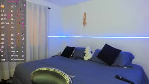 Snapshot of juanitablue chatting on 7, 3, 2025 Blue online show from 7, 3, 2025