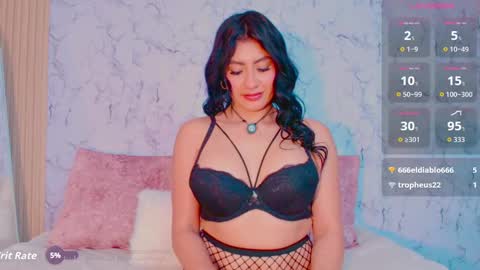 Snapshot of julianarodriguez_ chatting on 15, 12, 2025 Juliana online show from 15, 12, 2025