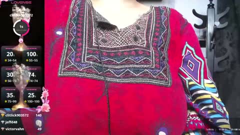 Snapshot of kalpananaisha_ chatting on 22, 1, 2025 Alisha online show from 22, 1, 2025