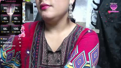 Snapshot of kalpananaisha_ chatting on 27, 1, 2025 Alisha online show from 27, 1, 2025