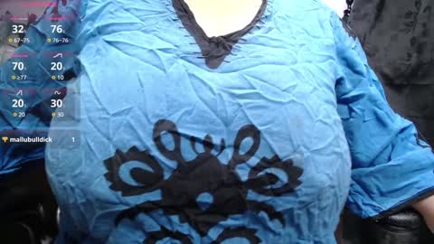 Snapshot of kalpananaisha_ chatting on 5, 2, 2025 Alisha online show from 5, 2, 2025