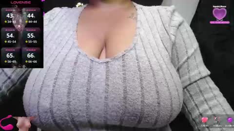 Snapshot of kalpananaisha_ chatting on 20, 2, 2025 Alisha online show from 20, 2, 2025
