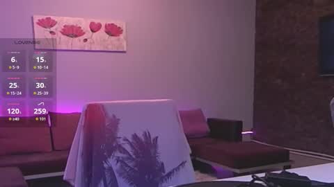 Snapshot of kasha_sweet20 chatting on 5, 2, 2026 kama Amelia online show from 5, 2, 2026