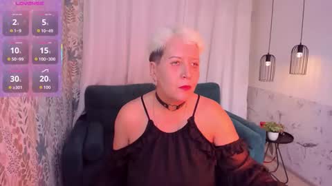 Kathy online show from 15, 3, 2026