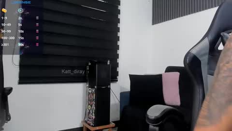 katha  Ray  Independient Model online show from 25, 3, 2026